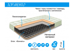 Матрас Торменто